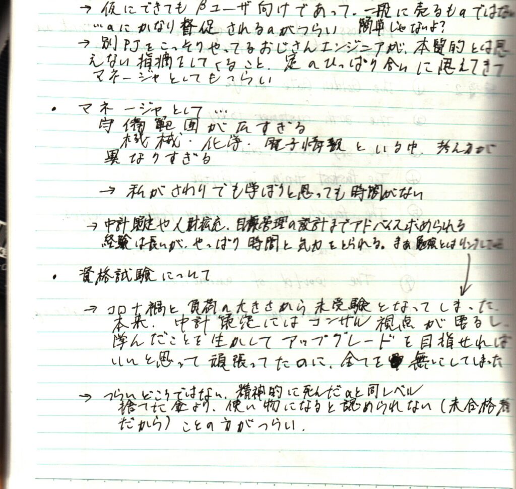 ノート1枚目