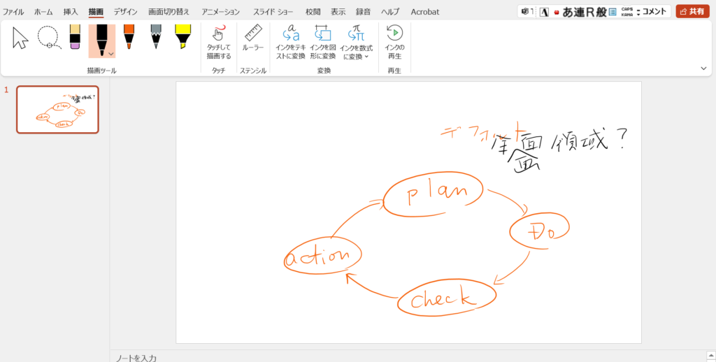 PowerPointの例